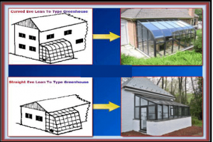 کاربرد گلخانه خورشیدی در طراحی غیر فعال