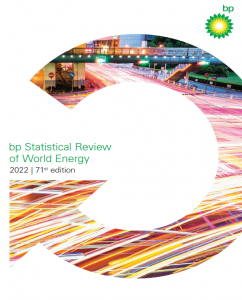 Statistical Review of World Energy 2022