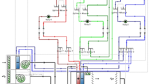 طراحی HVAC